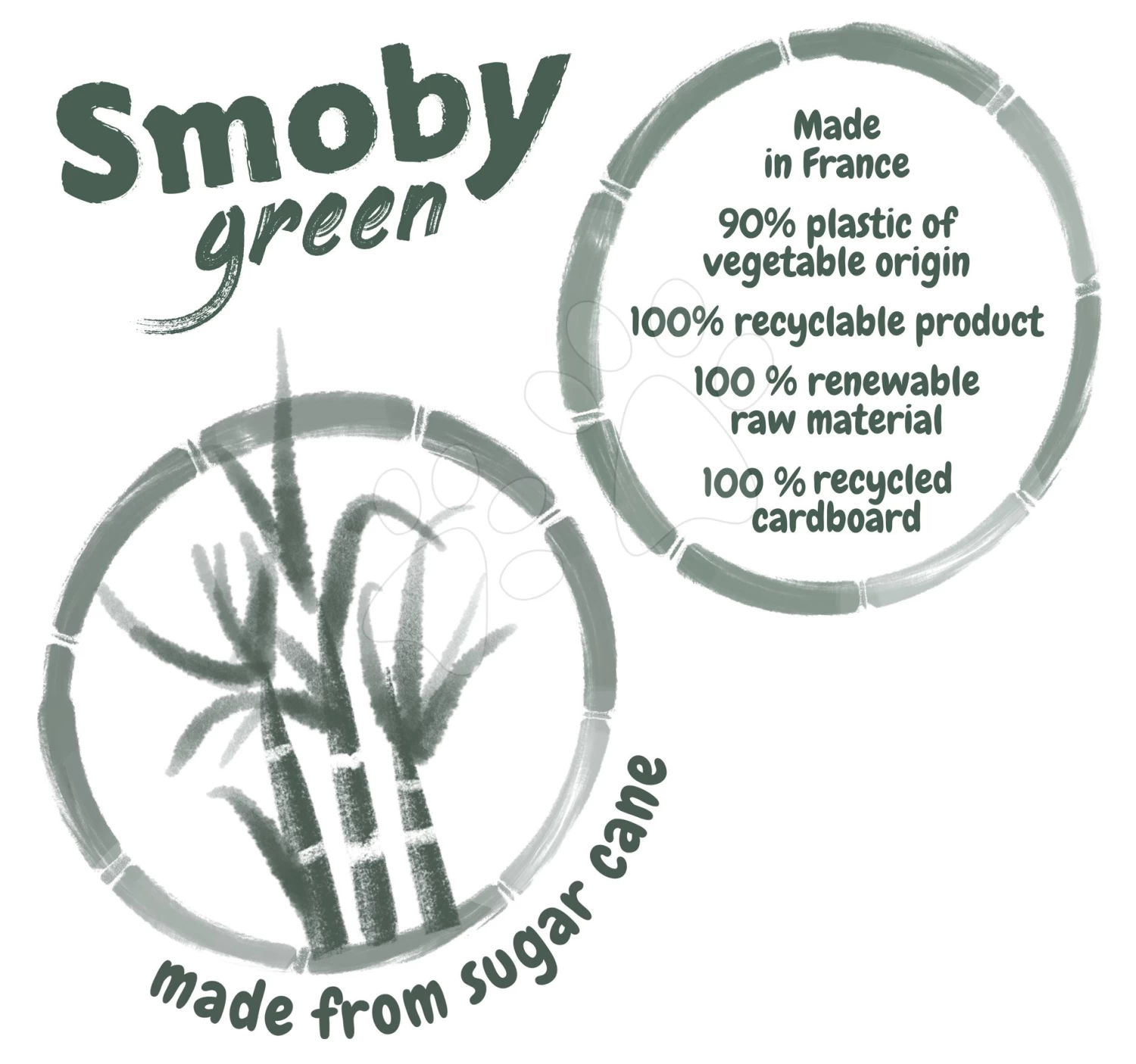 Zuckerrohr-Segelboot Bio Sugar Cane Sailing Boat Smoby Aus Der Smoby Green Kollektion 100 % Recycelbar Ab 12 Monaten 5 Zuckerrohr-Segelboot Bio Sugar Cane Sailing Boat Smoby Aus Der Smoby Green Kollektion 100 % Recycelbar Ab 12 Monaten – Bild 3